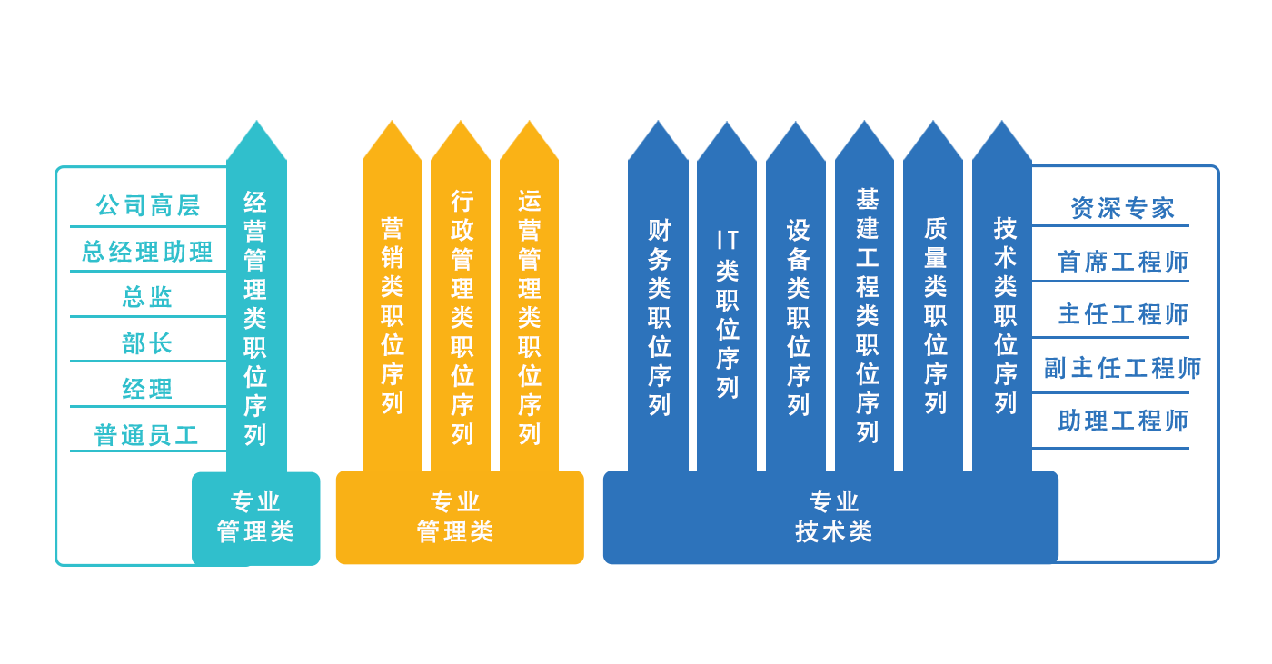 优德88(中国大陆)有限公司 - 官方网站