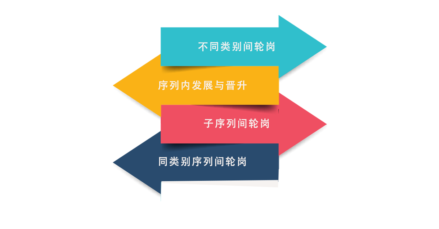 优德88(中国大陆)有限公司 - 官方网站