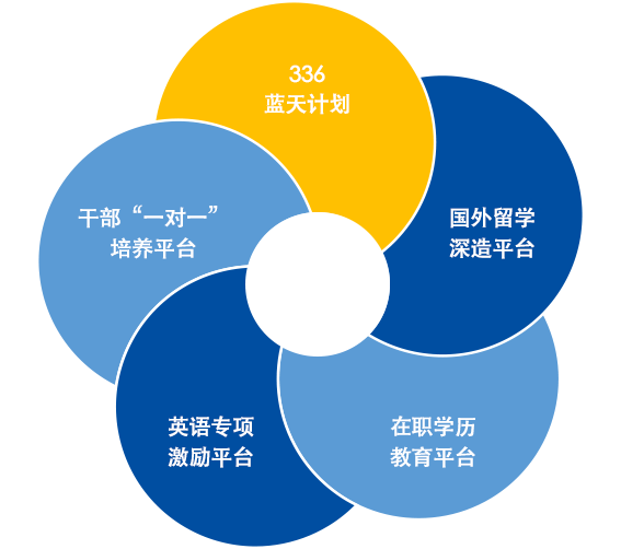 优德88(中国大陆)有限公司 - 官方网站